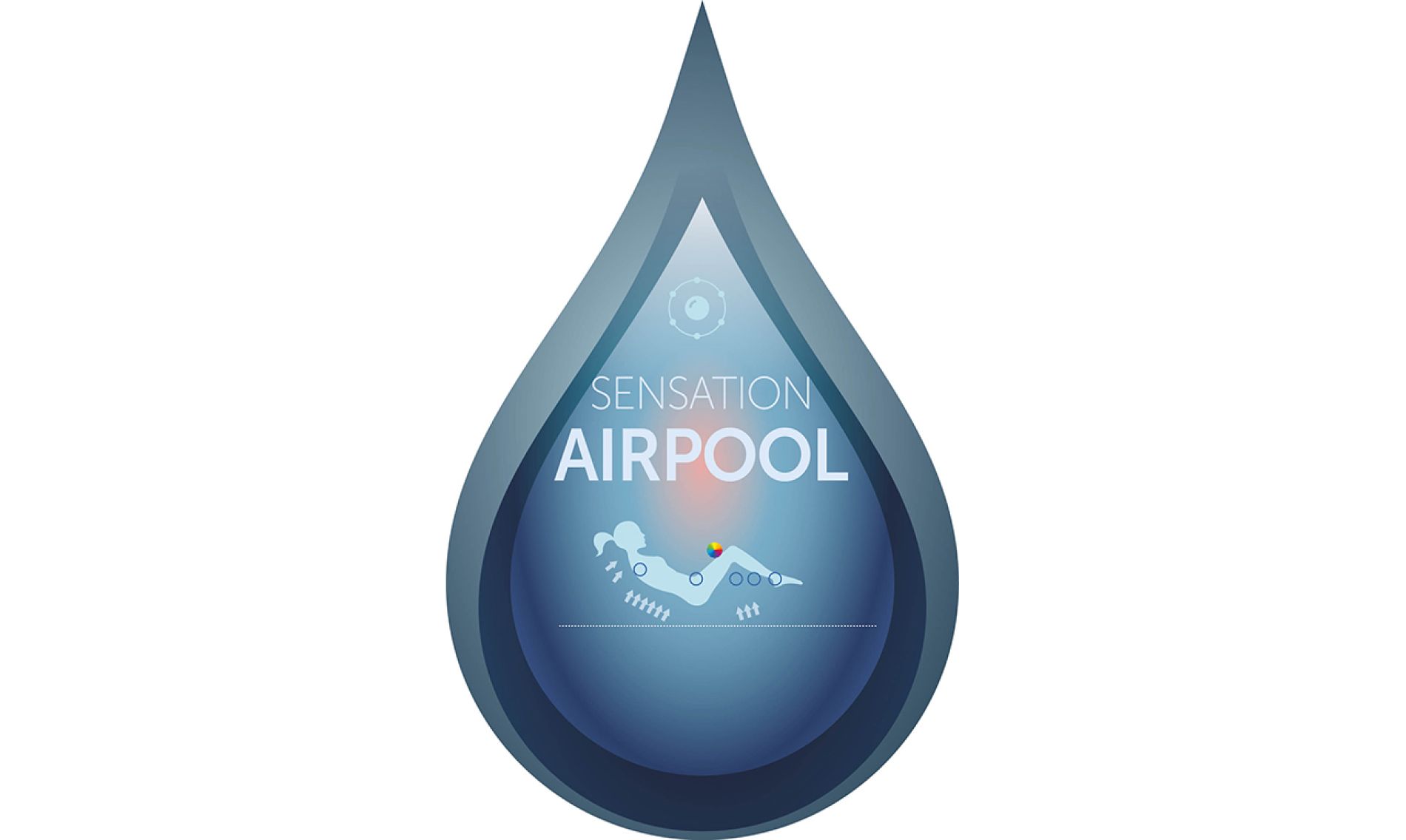 SENSATION AIRPOOL - SISTEMA